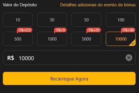 A tabela da série