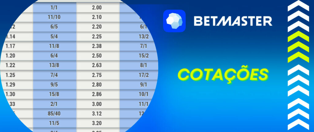 665bet