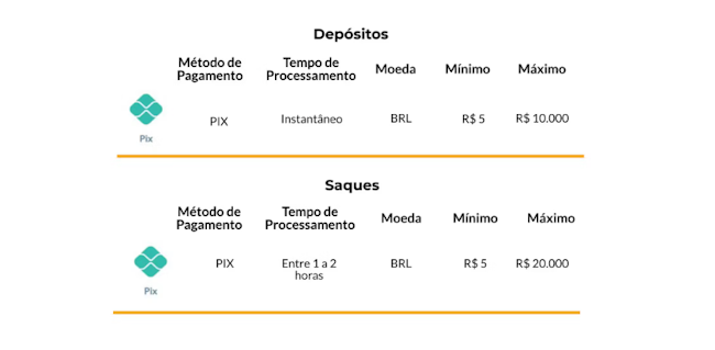 fbmbet
