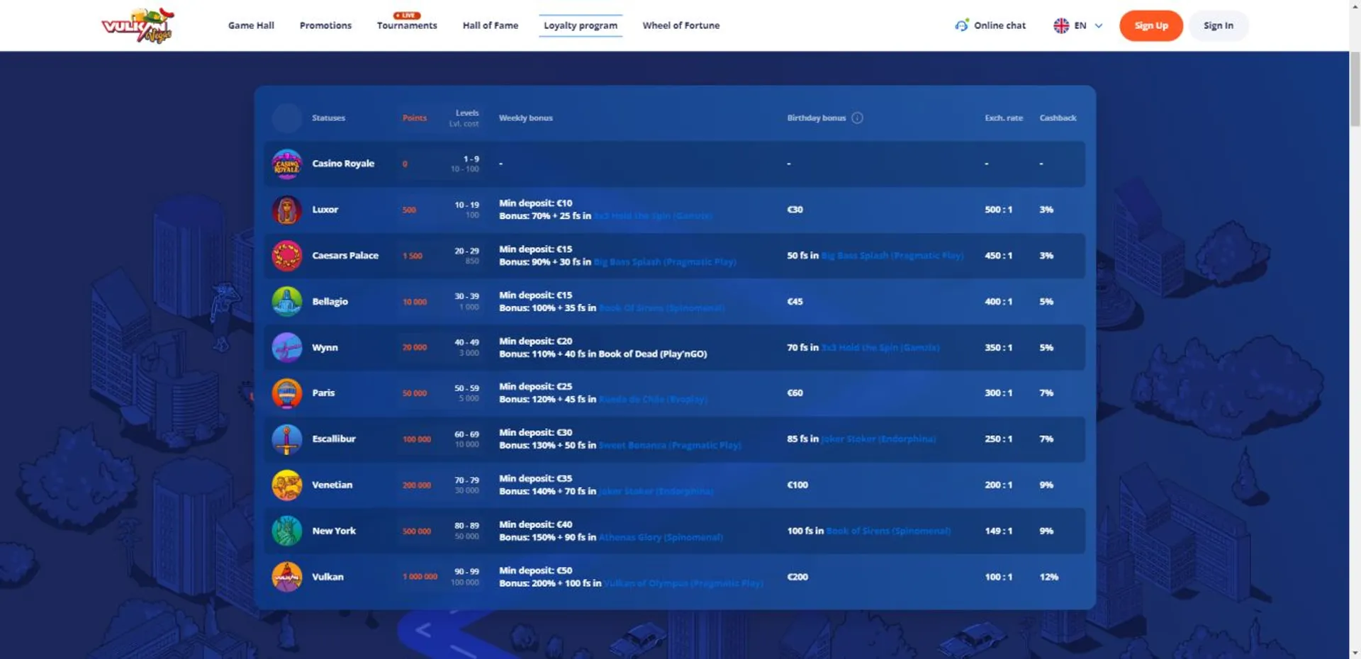 armedbet